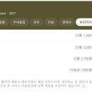 예술 영화 감상 이미지