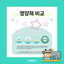 키네코어 이미지
