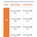 제주바이크