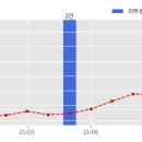 주식회사 덱스터스튜디오 이미지