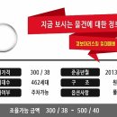 연산동 경보 이리스힐 오피스텔 이미지