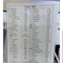 경대숨앤속내과의원 이미지