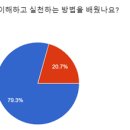 고흥과역중학교 이미지