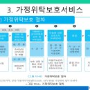 아동권리와복지(김혜영)-제12주 이미지
