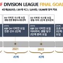 은 당구클럽 이미지