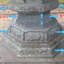 상이조형