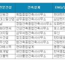 대림엔지니어링건축사사무소 이미지