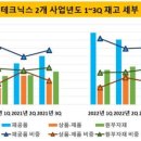 (주)이오테크닉스 이미지