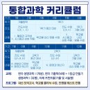 미르과학교습소 - 해운대구 세실로27번길 19 | 미르과학교습소