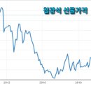 해성엔지니어링 이미지