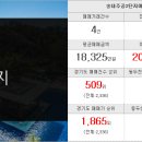 반도1번지공인중개사사무소 이미지