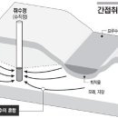 건축사사무소 범한 이미지
