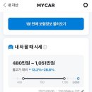 오토케이 티스토리