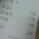 첨단점굽네치킨 네이버블로그
