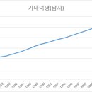 계륵 이미지