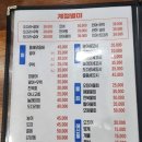 동해바다활어회직판장