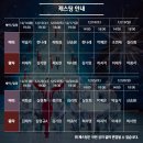 국립발레단 호두까기 인형 이미지