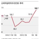 대치4-105 이미지