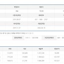 빙달 이미지