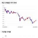 11650-7-8-10 이미지