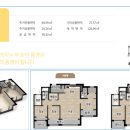 영주114공인중개사사무소 이미지