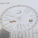 영주농협부석하나로마트 | 9월 국내여행 추천, 차박여행, 경북 영주 부석사, 소수서원, 영주로컬푸드직매장, 단양로컬푸드직매장