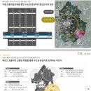 센트럴약국 이미지