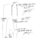 2023. 04월 이미지