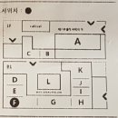 (주)교보문고 부산점 | 교보문고 부산점에서 바로드림 이용하기(작년 이용 후기를 이제서야 올리는 건 안 비밀,,)