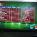 고수의운전면허도봉점
