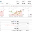 상아메디테크 이미지