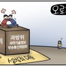 오로지 이미지