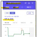 용마산로136길 이미지