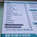 커피마마퀸시흥배곧점