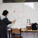 읍면 평생학습 프로그램 이미지