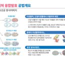 건영이엔씨 - 포천시 용정경제로1길 13-19 | 건영이엔씨