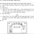 2021 한글의 특성 이미지