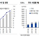 해성테크 이미지