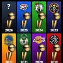 NBA 2019~ 2025년 파이널 우승팀 이미지