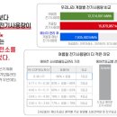 보일러나라