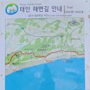 서해랑길 65코스 이미지