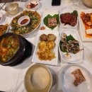 (주)중산열처리