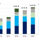 오피스메이트 이미지