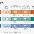 인하로L 이미지