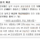 「4세대 실손보험 계약전환 특별할인(50%)」연말까지 연장 시행 이미지