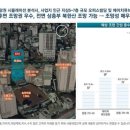 주식회사 지에이치 이미지