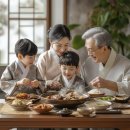복신경외과의원 네이버블로그