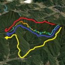 배태망광설 27km 종주｜타임테이블, 보급 타이밍, 준비 가이드
