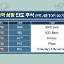 코끼리글로벌 이미지
