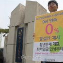 부산청년유니온노동조합 이미지